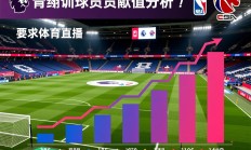 英超青训球员贡献值分析