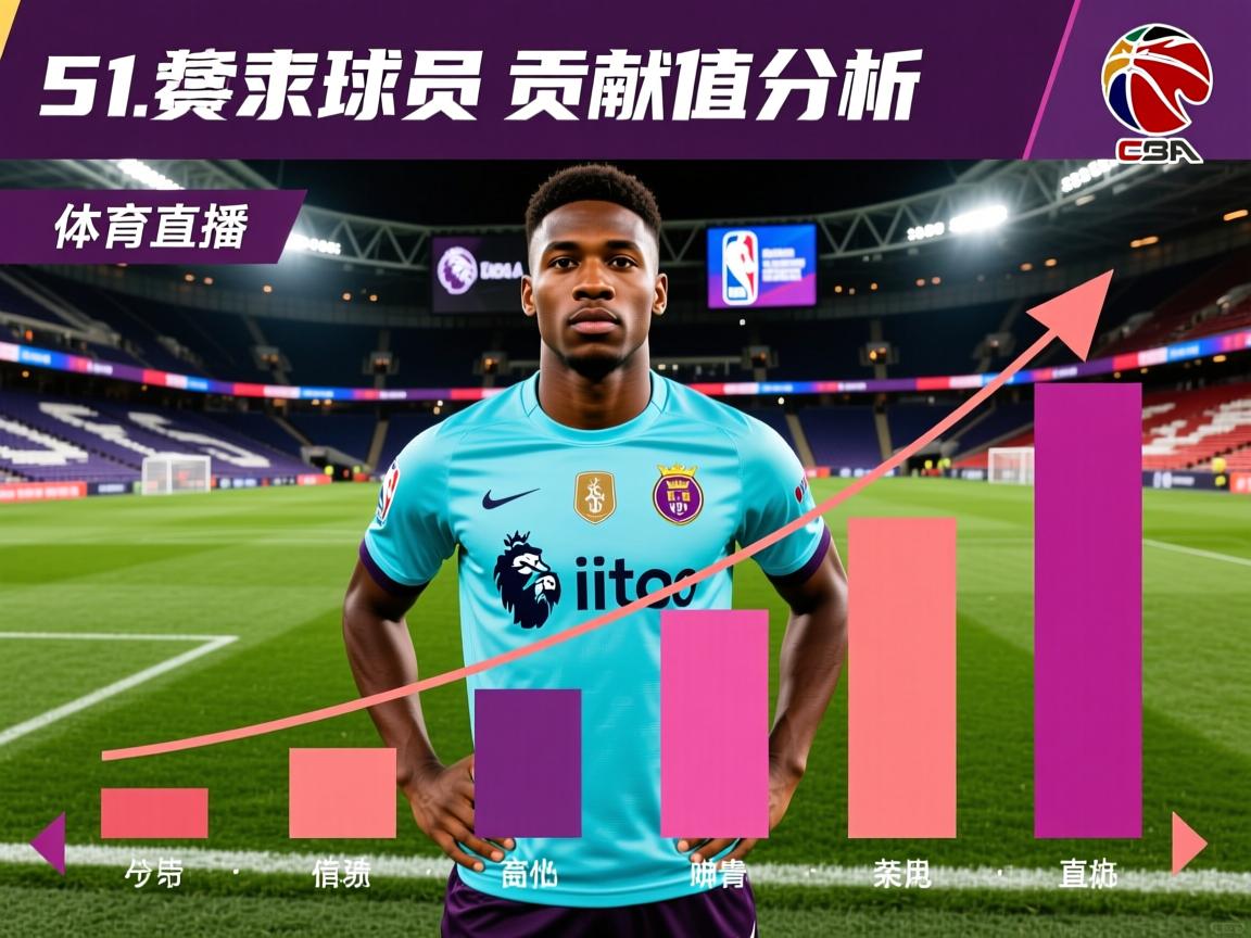 英超青训球员贡献值分析  第2张